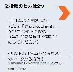 ②投稿の仕方は２つ