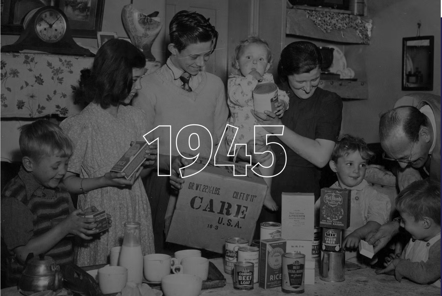 CARE 80年の歴史