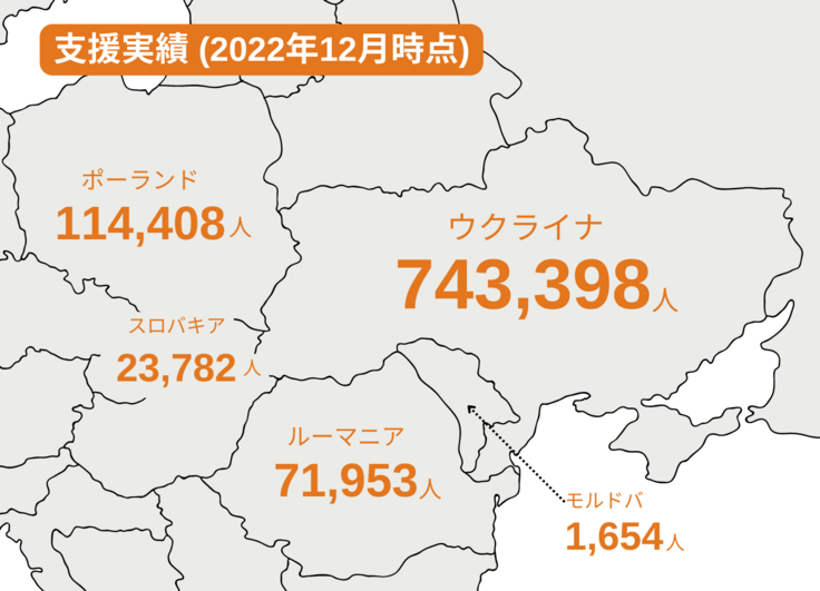独立以来最悪の冬を迎えたウクライナの今～現地スタッフからの声