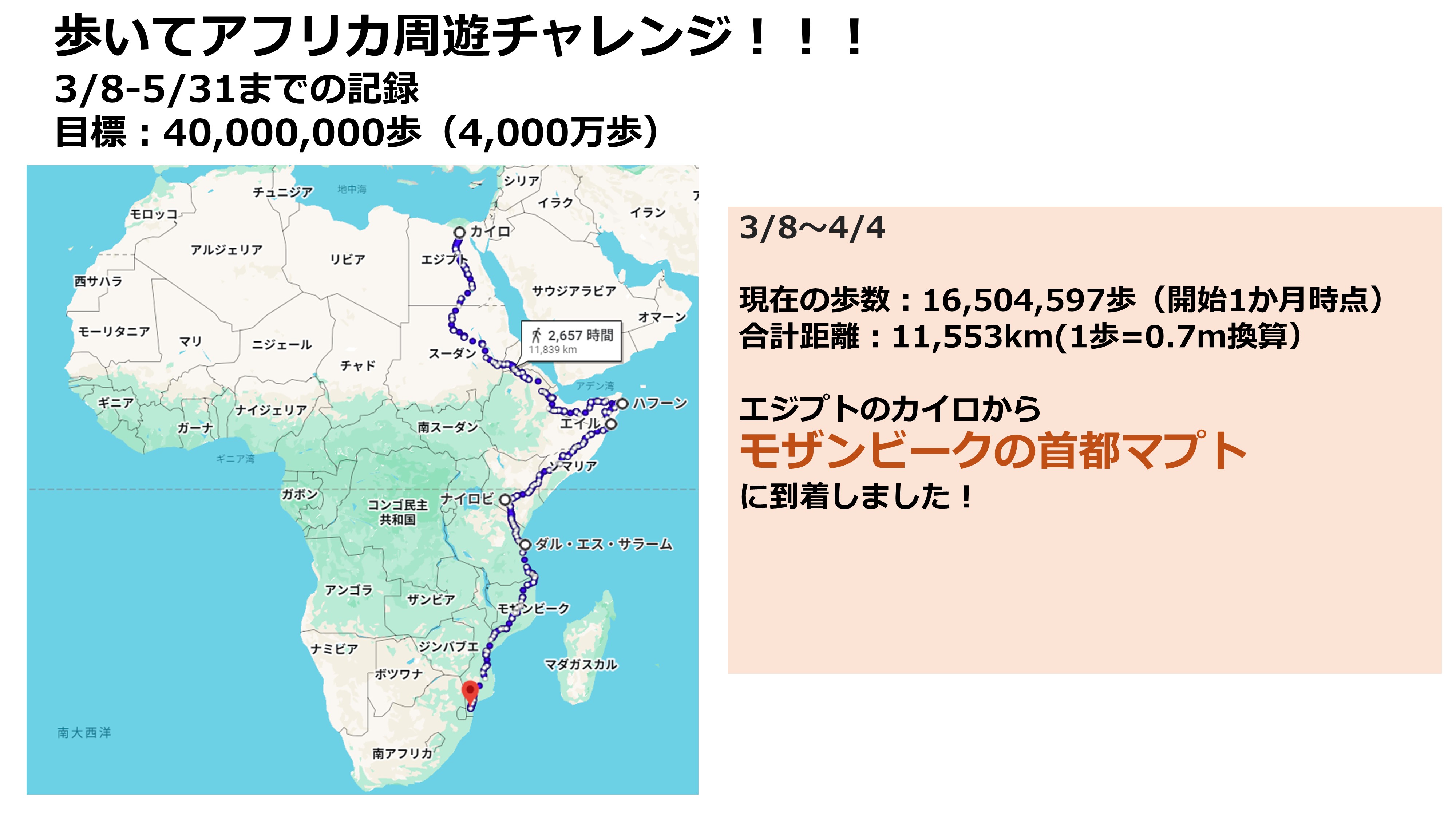 ウォーキング・パートナーの取組紹介 vol.4 ~森乳スマイル俱楽部編~