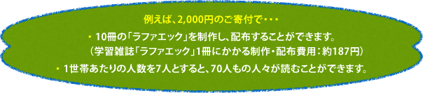 「例えば、2,000円のご寄付で・・・」・10冊の「ラファエック」を制作し、配布することができます。（学習雑誌「ラファエック」1冊にかかる制作・配布費用：約187円）・1世帯あたりの人数を7人とすると、70人もの人々が読むことができます。
