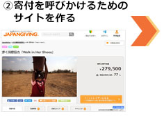 ②寄付を呼びかけるためのサイトを作る