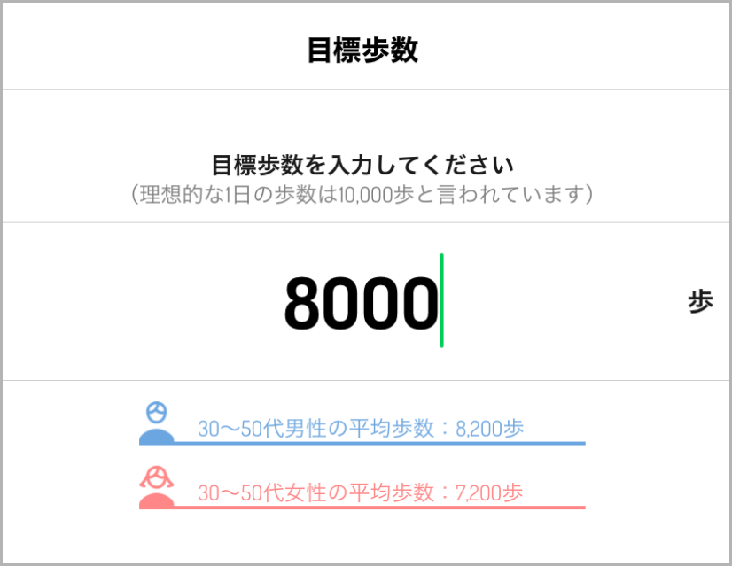 【Newsletter topic】Aim for 8,000 steps per day