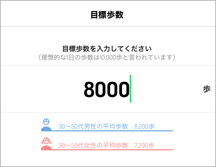 【定期通信トピック】1日8,000歩を目標に