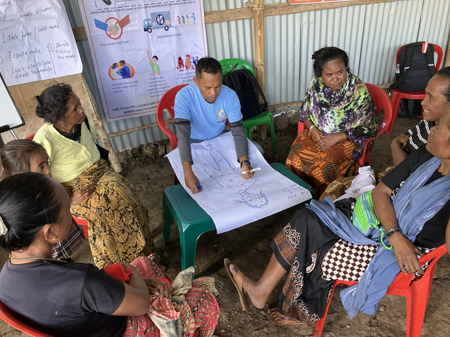 東ティモール: ジェンダーワークショップ